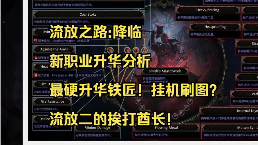 铁匠4下载地址大全,避免下载到病毒游戏