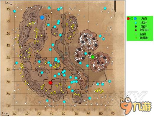 杨过游戏：最后绿洲生存攻略及技巧分享