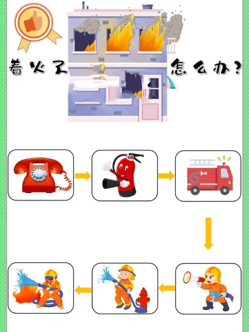 危险中的日常生活在哪下载?游戏下载方法及资源分享