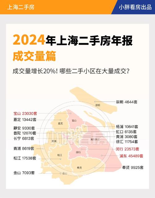 精英花园最新动态：二手房源信息及成交价格是多少？