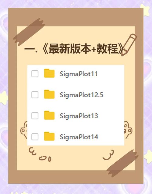 成为Sigma版本大全:不同版本特性及下载方法