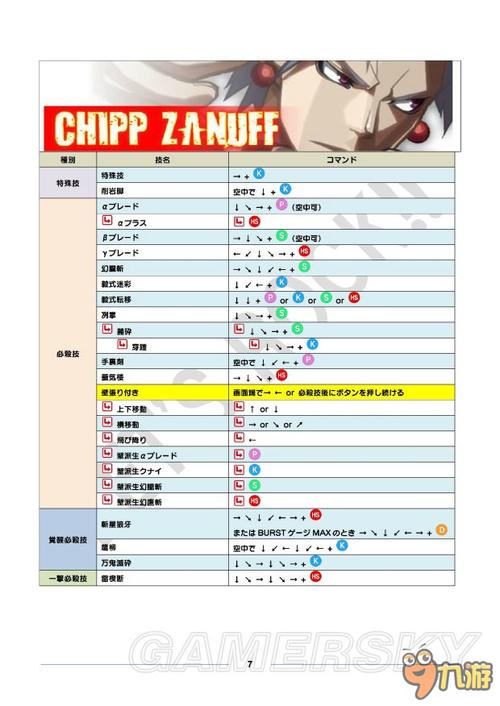 战甲机索尔冈特汉化版更新了什么?新增内容一览