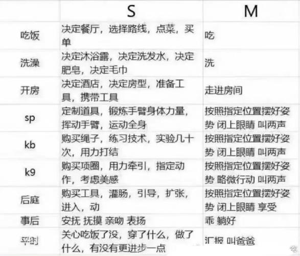 M上攻略合集游戏介绍:新手必看详细玩法指南