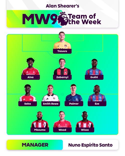 安卓独享红心游戏：PC上找不到的羊羊乐趣