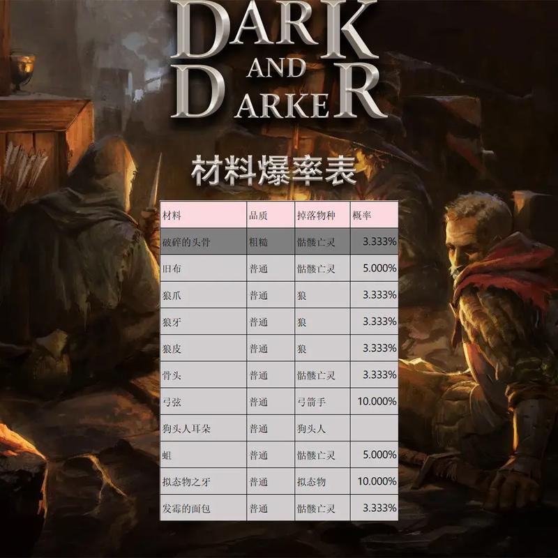 如何获取DarkElf最新版本?下载安装步骤及常见问题解答