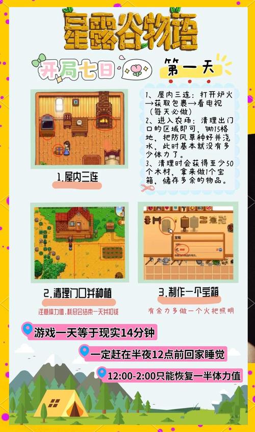 瑟瑟谷物语游戏攻略:快速上手的详细教程