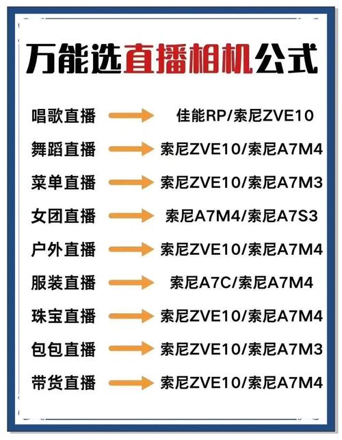 如何获取成名之路V0.1最新版本?完整下载教程
