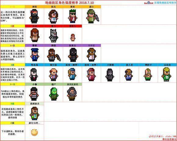 街区淑女掌控者游戏官网:开启你的都市掌控者之旅,玩转街区