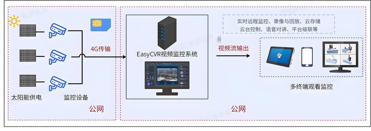监控器汉化版：更新内容解读及使用指南