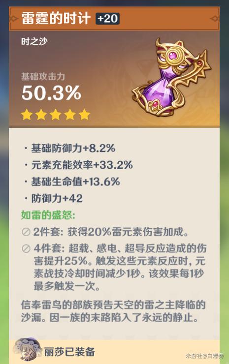 最新居民游戏攻略：高阶玩家进阶技巧分享