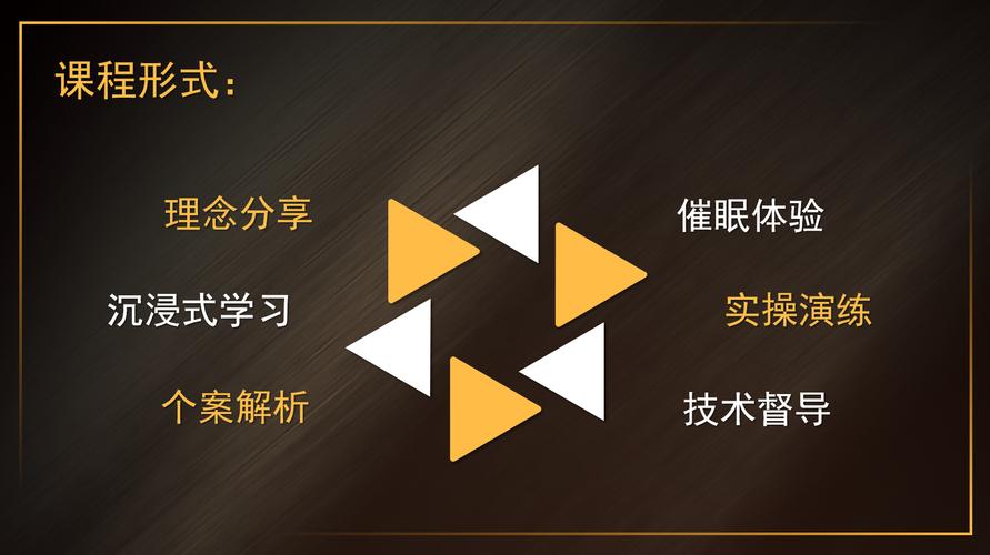 催眠班级最新版本:提升课堂效率的神奇工具