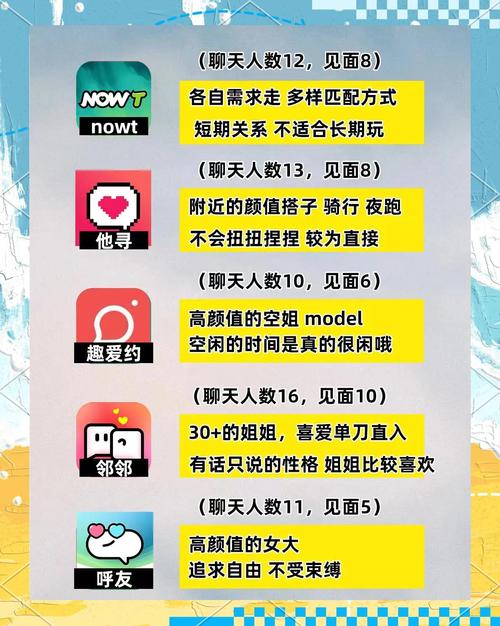 陌生人社交APP下载指南：摆脱孤独