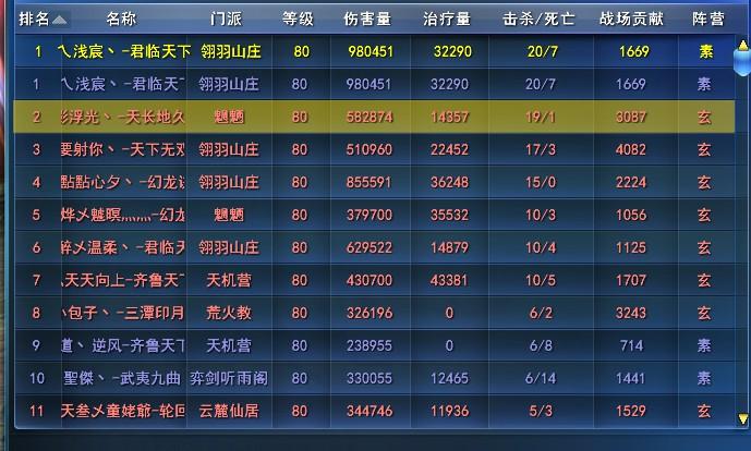 母上攻略1重置版安卓下载:简单快速的游戏安装