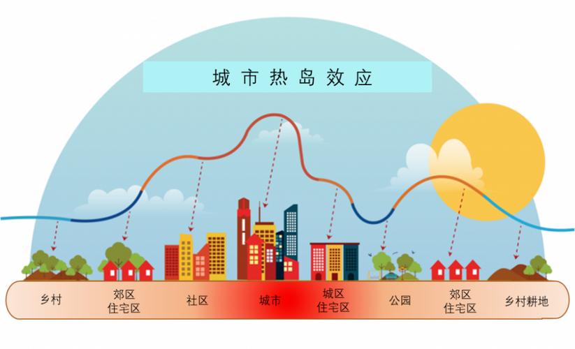炙热的岛国生活最新视角：解读岛国社会发展与变迁