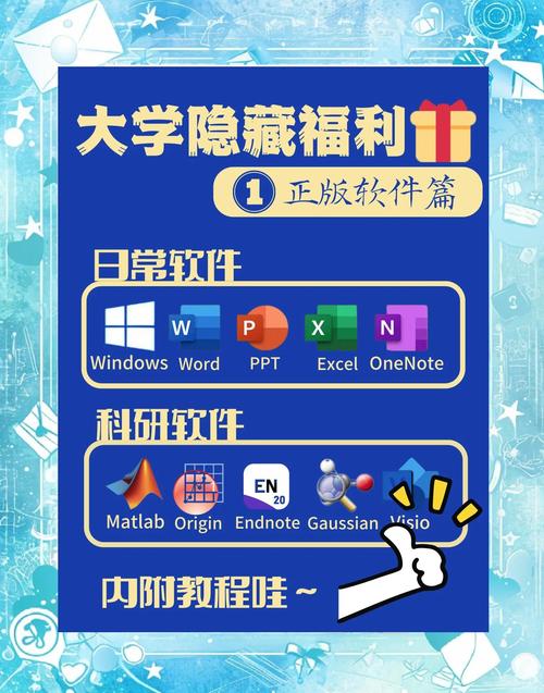 大学狂热怎么下载？新手玩家必看下载指南！