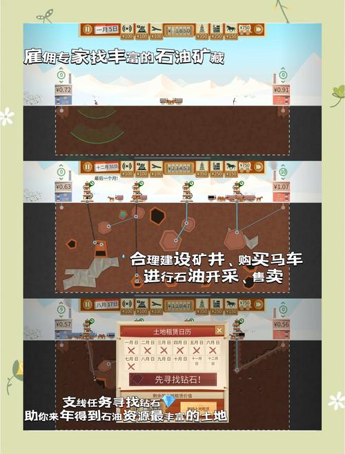 激情公园游戏攻略：从零开始玩转模拟经营策略