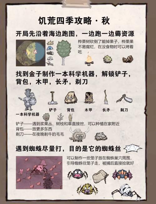 想玩H版饥荒?这里提供最全的下载地址及教程