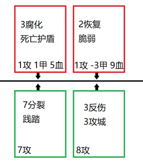 畅玩践踏之塔9层游戏官网:高难度关卡通关攻略