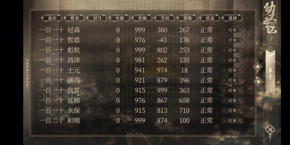 想玩种马V0.11版本大全?这里有你需要的全部内容