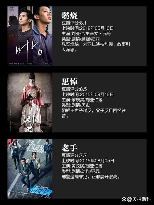 她是你的朋友吗最新章节,看点十足!