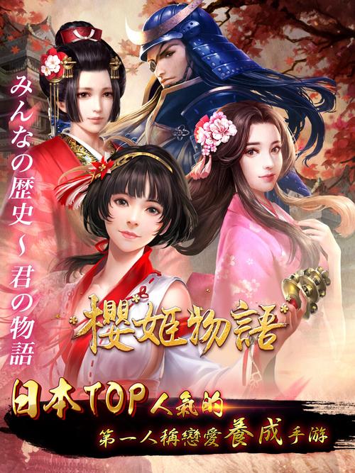 樱姬1-4游戏下载平台推荐:安全便捷,海量游戏资源等你下载