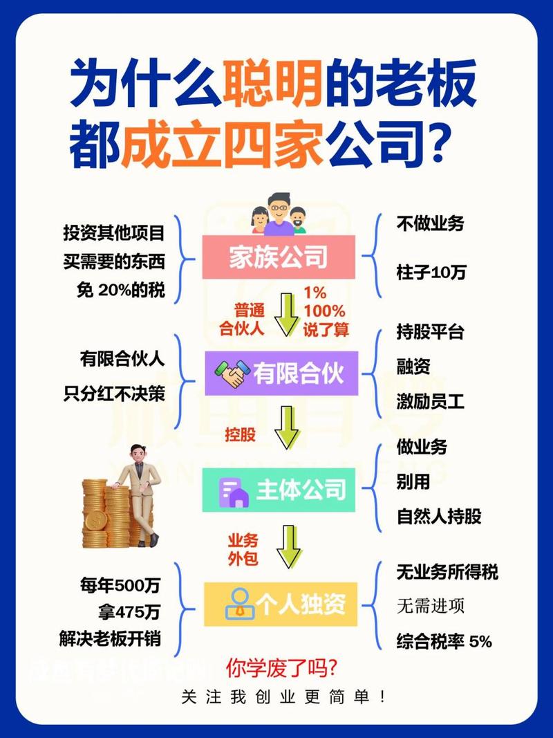 家族事业在哪下载？靠谱的游戏平台推荐！