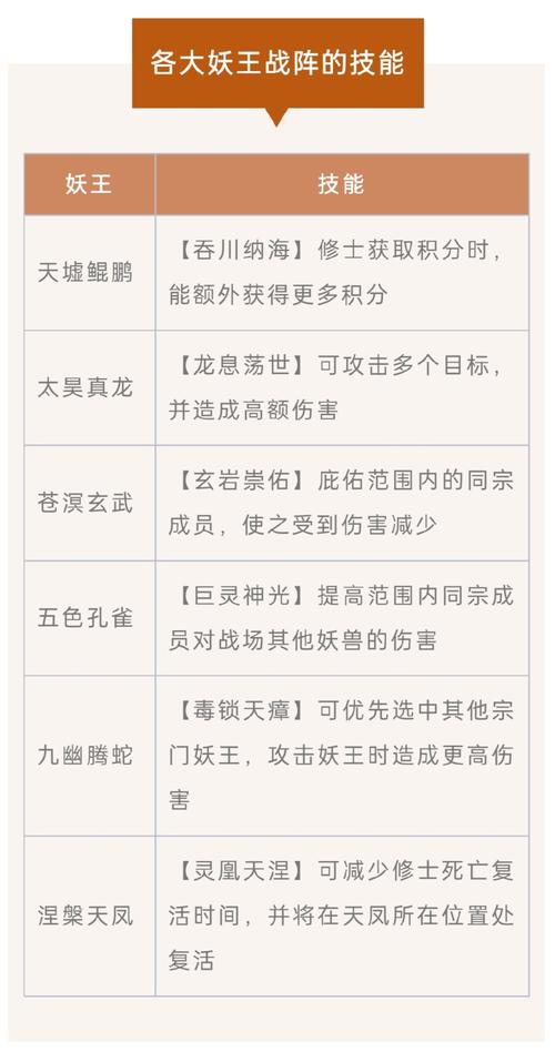 最新花都修仙下载方法,附详细图文教程