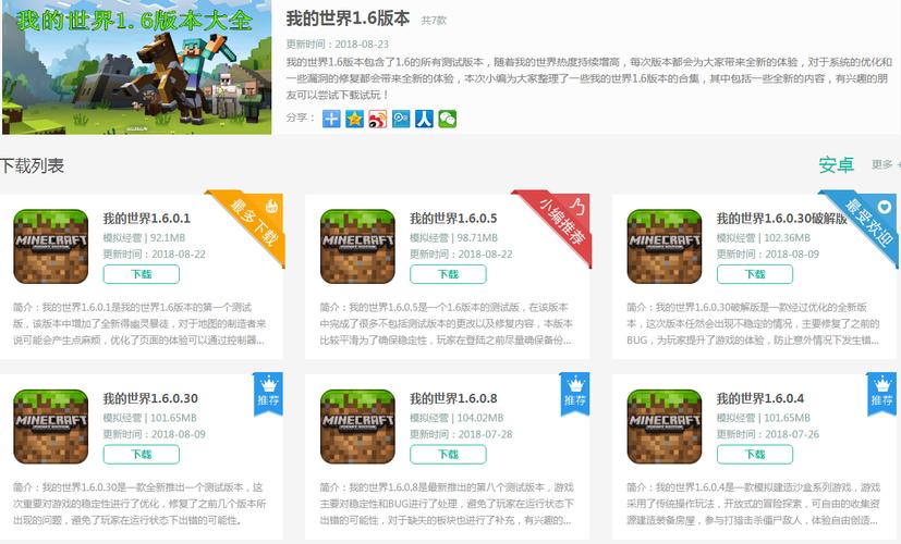 背后的世界版本大全:你想知道的都在这里