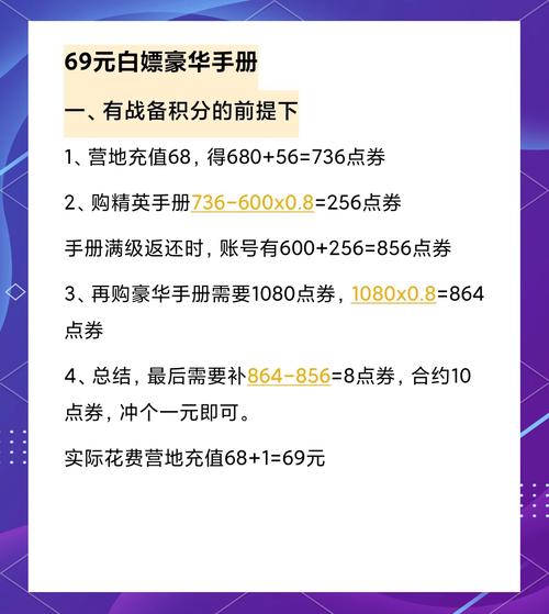 如何在白嫖券游戏官网获得更多奖励?