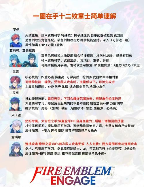 快速下载艾尼西亚与契约纹，附完整下载地址教程！