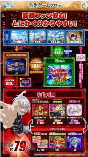 寻找姬之岛最新版本：解锁所有精彩内容