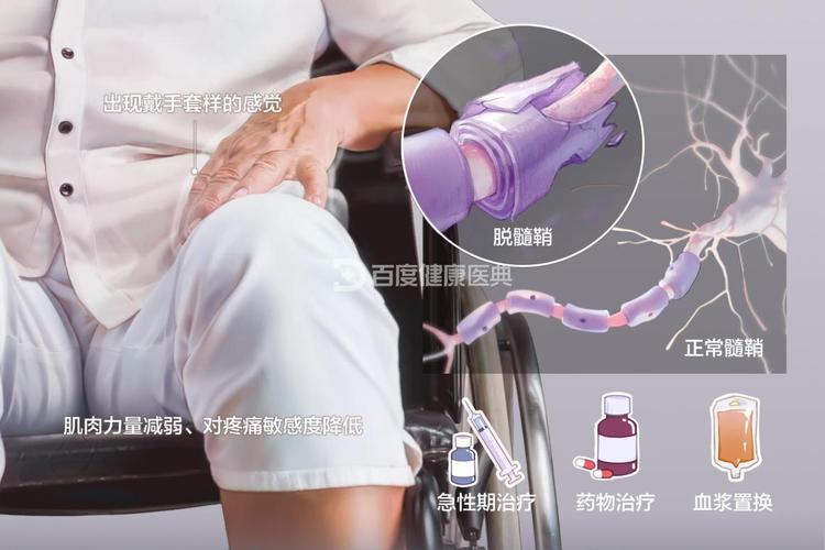 Sex Syndrome下载地址分享:快速下载Sex Syndrome的方法