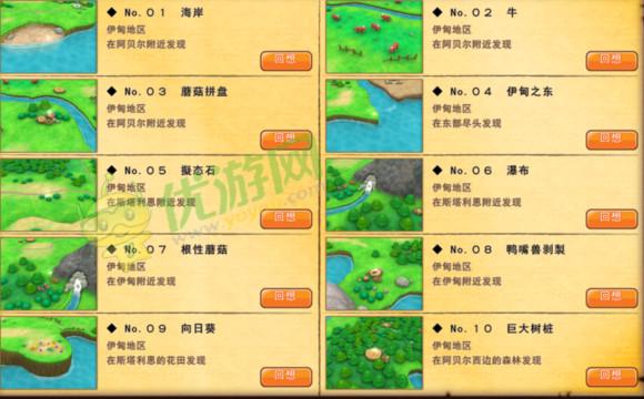 夏娃年代记2汉化版更新日志：新增内容及优化详解