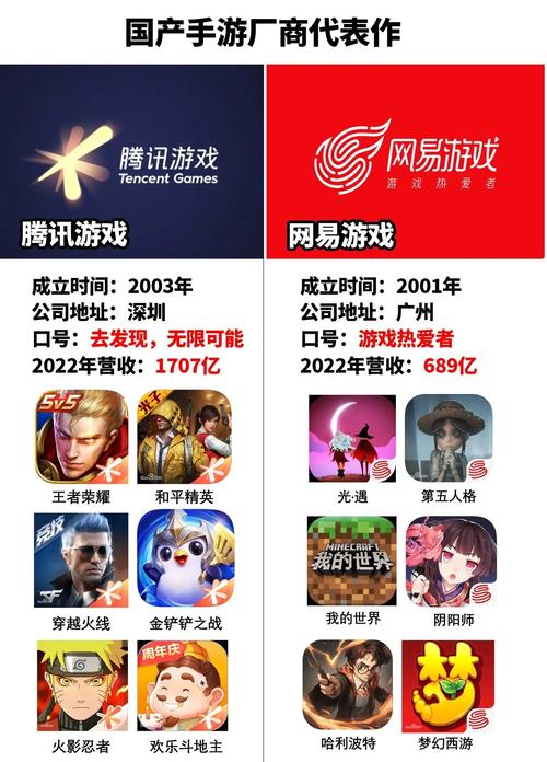 颠覆游戏官网:国产原创漫画改编,等你体验不一样的世界!