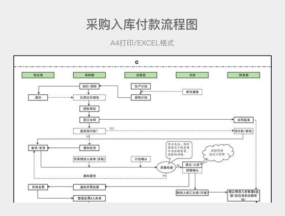 循环支付地址更新方法:简单三步搞定