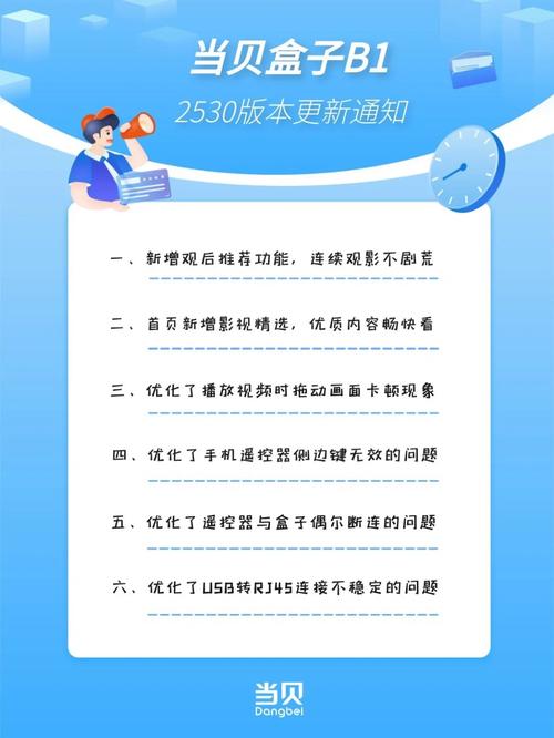 还在用旧版?SOAV60FF最新版本已上线,赶紧更新吧