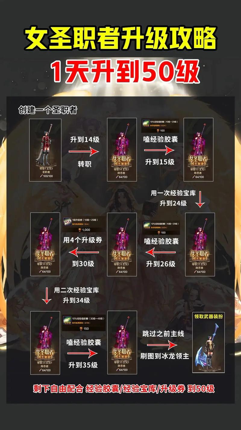 圣女之血救世主游戏攻略:提升战力进阶指南