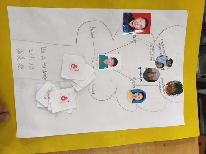 家庭生活Family Faring下载地址大全，告别下载难题！