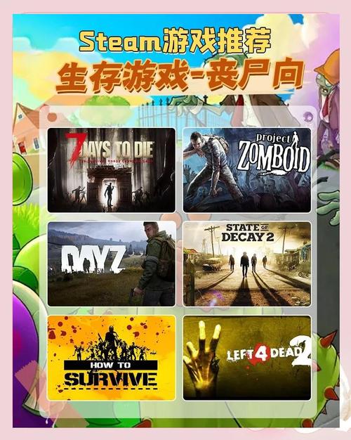 罪恶都市之丧尸小镇安卓版下载:完整中文版