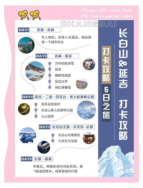 冬日狂想曲新手攻略:轻松上手,玩转冬日冒险之旅