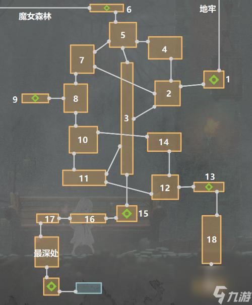 想玩终焉之国与初始魔女？各个版本对比，助你轻松选对！