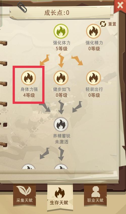 铁匠4游戏攻略:新手必看!快速上手技巧全解析