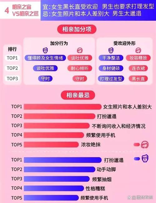 相亲攻略之宝贝别再选我了汉化版:最新更新内容抢先看