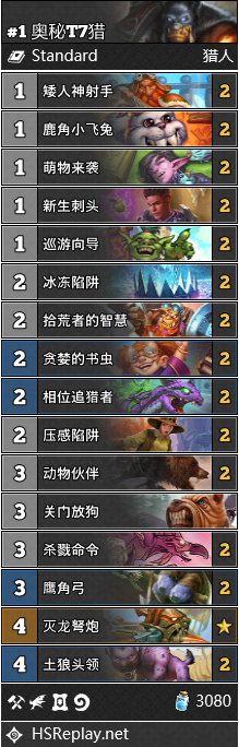 奥秘学园游戏攻略汇总：挑战关卡完美通关