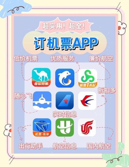 各大航空公司App最新版下载,哪个更方便?