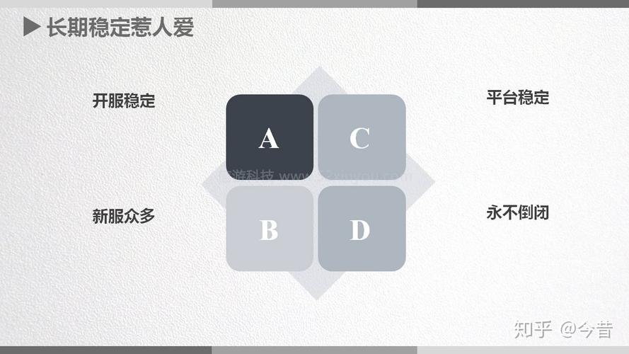 最新版忠诚的妻子游戏下载,超详细安装教程都在这里