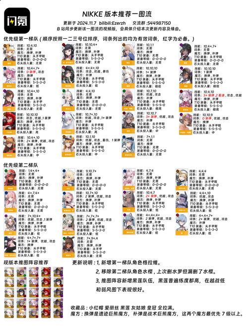 如何下载族长最新版本：新手玩家必看教程