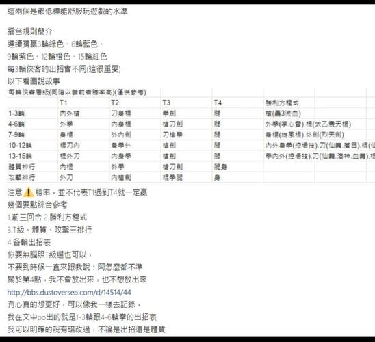 282部游戏攻略究极整合:玩转所有游戏的秘诀