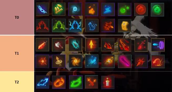 NTR狂热游戏新手入门指南:轻松上手,快乐体验