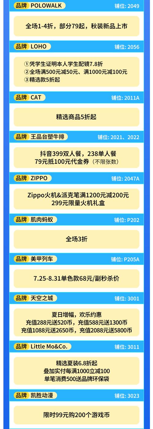 夏日狂欢更新地址公布：超多福利等你领取！